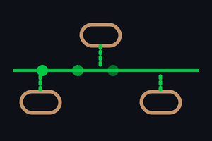 Fundamentos de Event-Driven Architecture