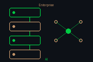 Engenharia de Software na Era da IA